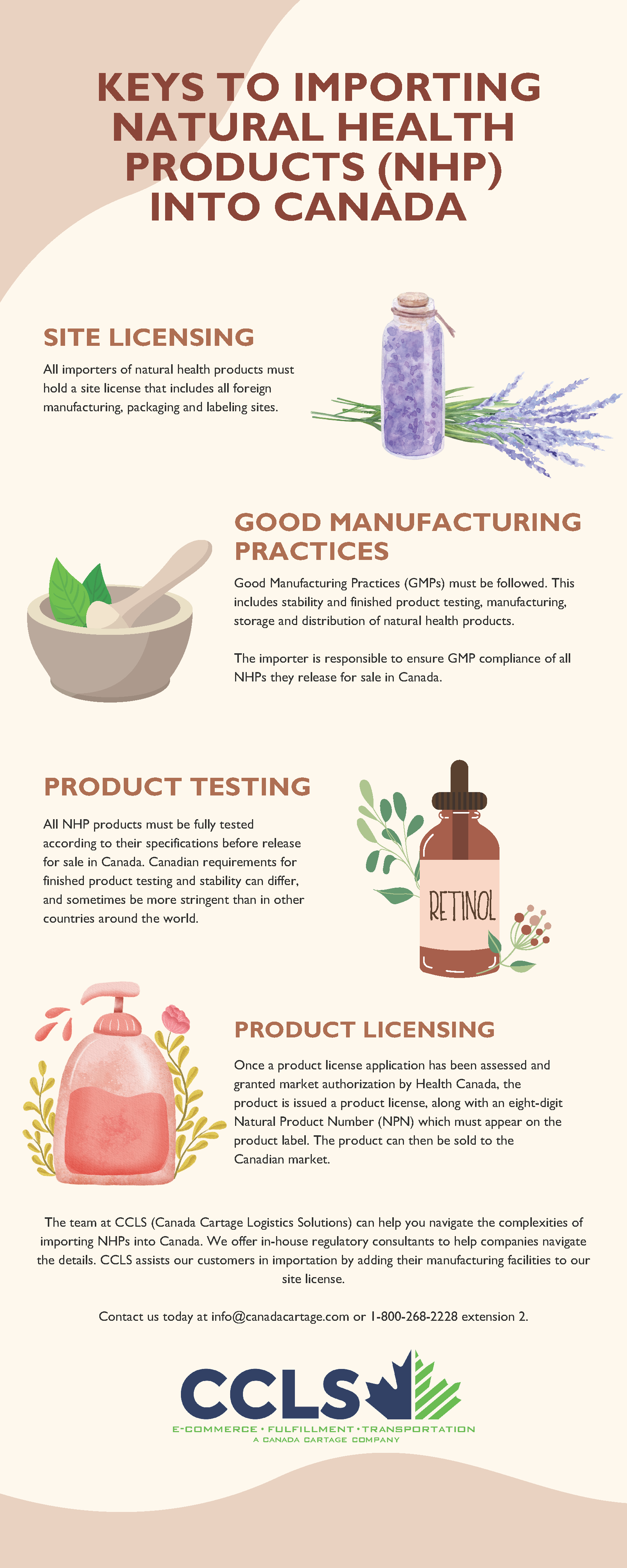 Keys to Importing Natural Health Products Into Canada